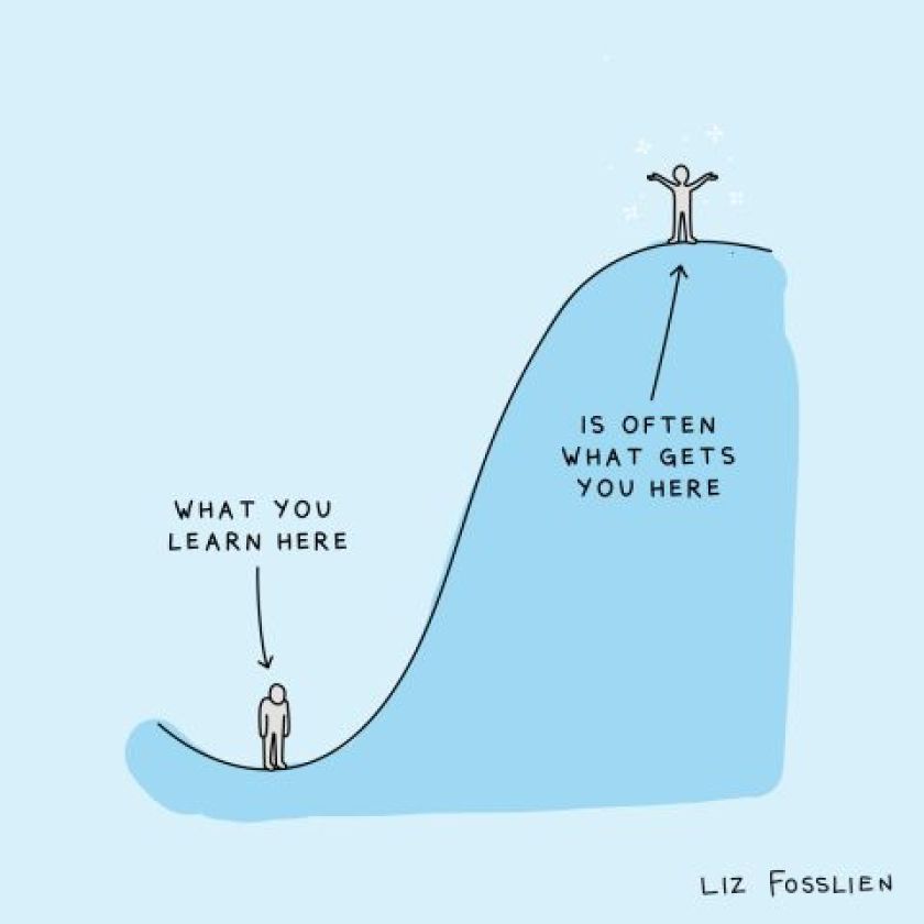 30-Day Just Write Challenge