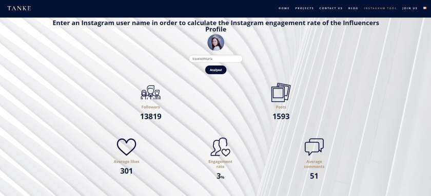 Instagram Engagement Calculators