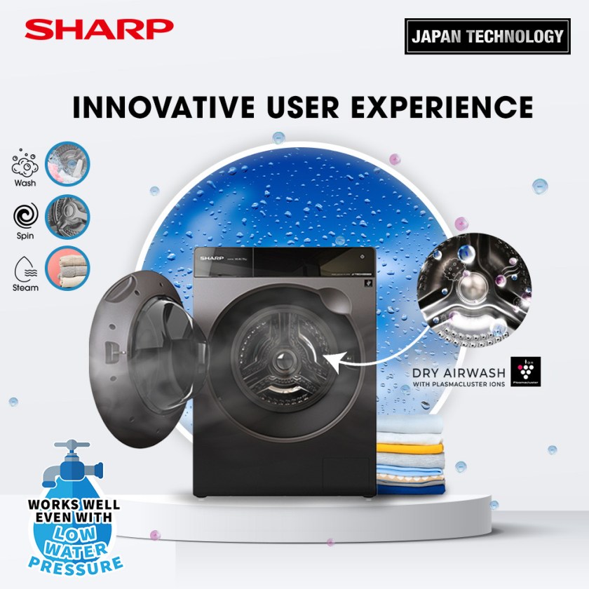 Sharp Pro Flex Innovative User Experience