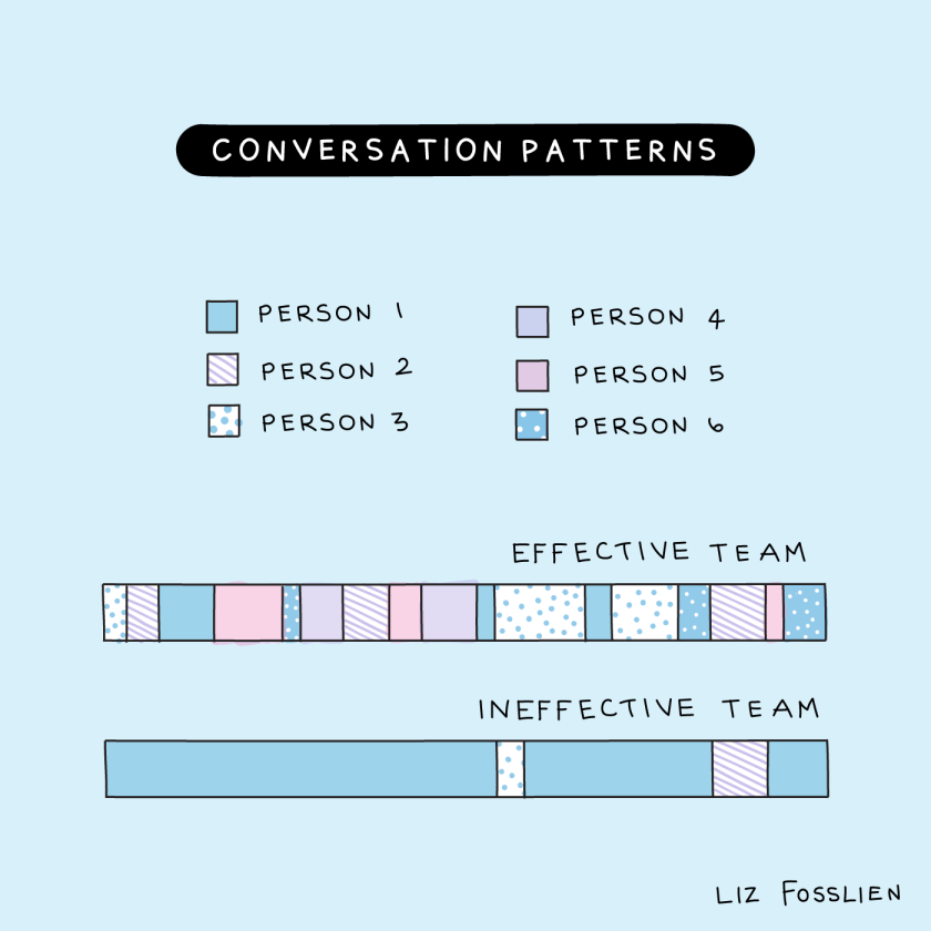 30 Days Just Write Challenge