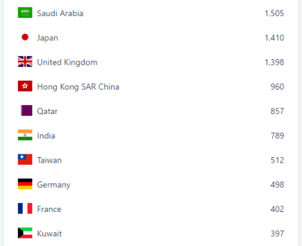 A Blogger's Marketing Proposal (1)