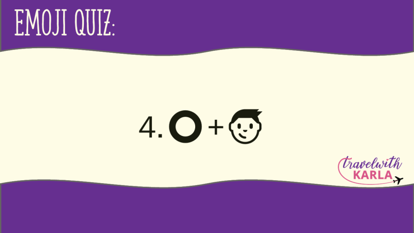 EMOJI QUIZ Name The Countries