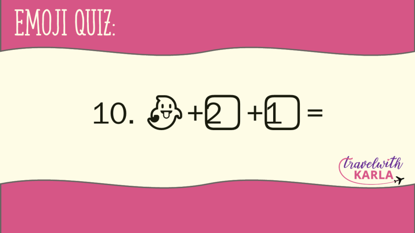 Emoji Quiz Places in the Philippines