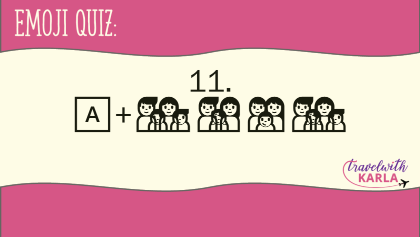 Emoji Quiz Places in the Philippines