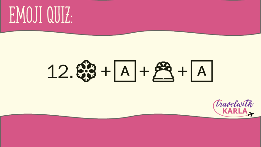 Emoji Quiz Places in the Philippines