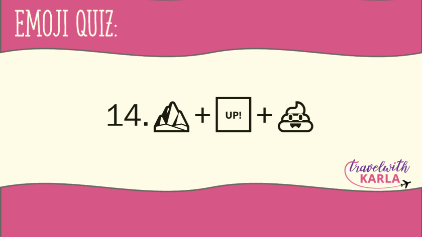 Emoji Quiz Places in the Philippines