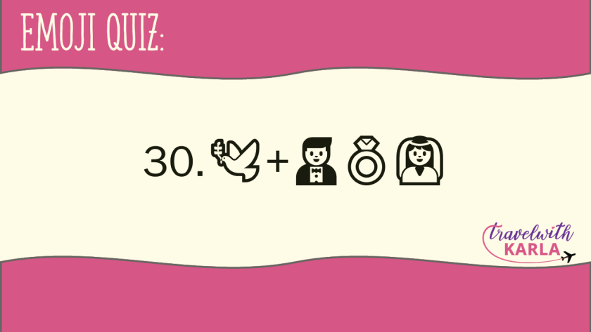 Emoji Quiz Places in the Philippines