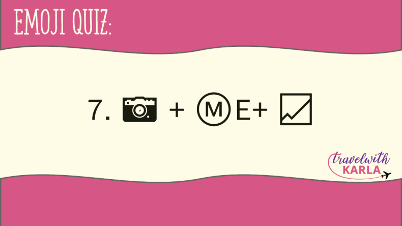 Emoji Quiz Places in the Philippines